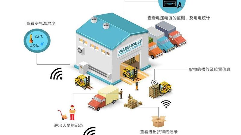 重型货架尺寸规格参数表，如何解读其关键信息**