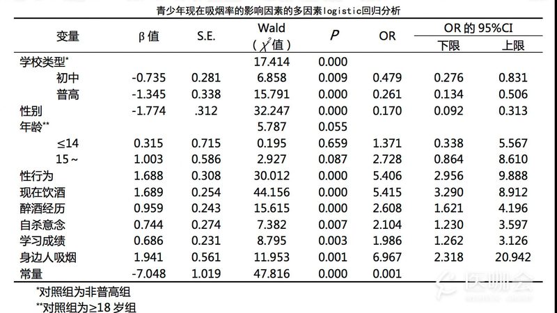立体库堆垛机：揭秘其规格型号背后的奥秘