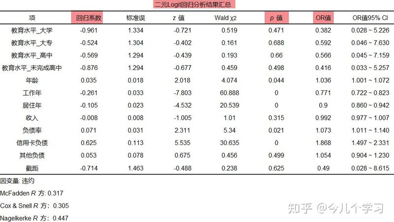 轻型货架虽然适用于小型仓库，但也存在一些局限性：
