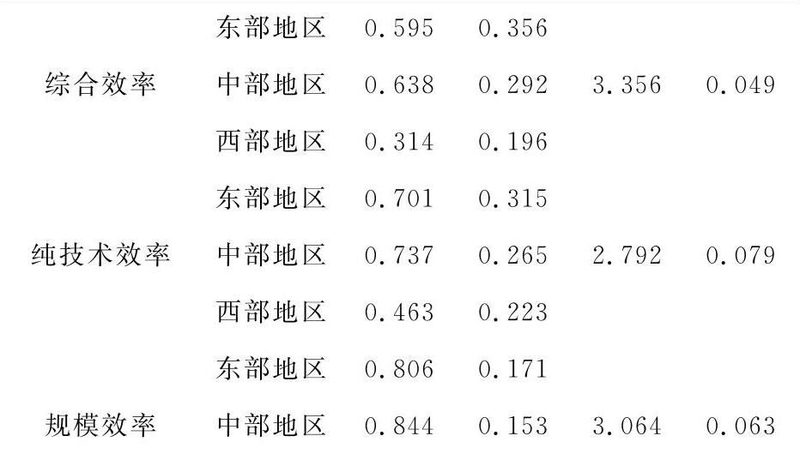 企业立体仓库选型：揭秘高效仓储的秘密
