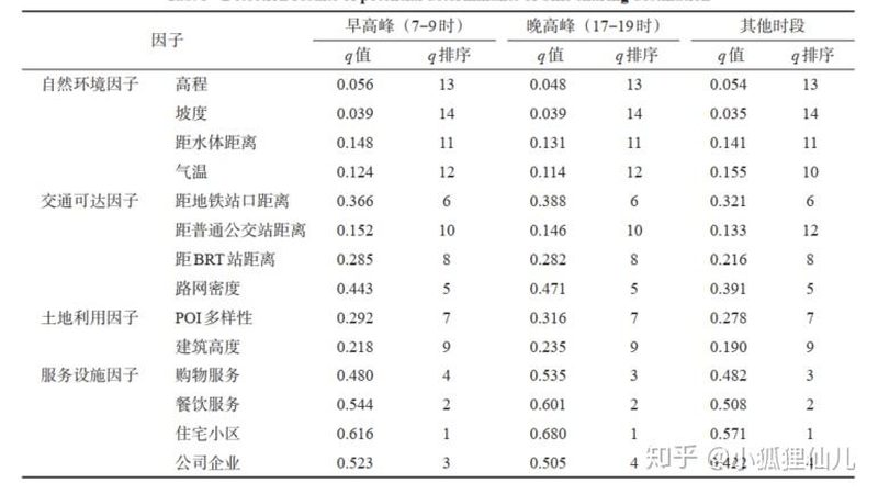 手动叉车承重3吨：揭秘选购与成本考量