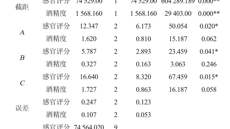 钢托盘安装方法步骤