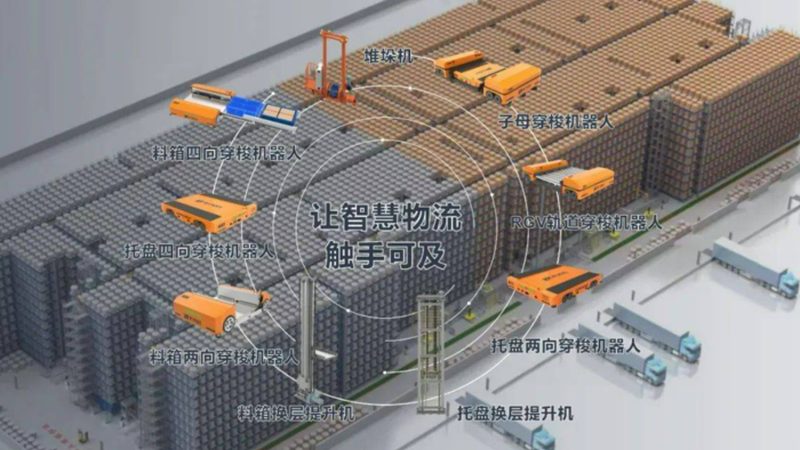 成都周转箱代理加盟